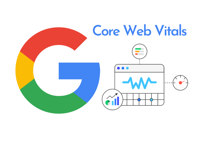 Qué es el Core Web Vitals de Google y por qué importa